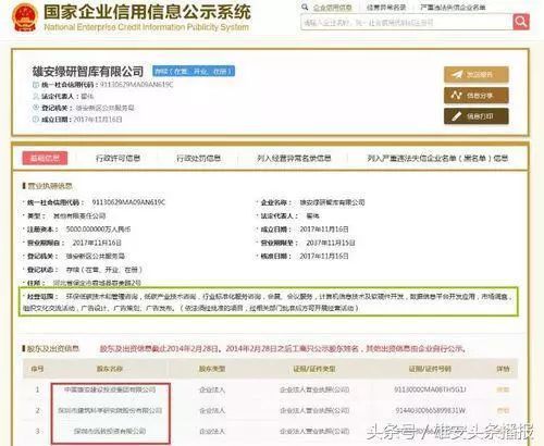 雄安新智庫注冊成立，聚焦計算機信息技術咨詢服務
